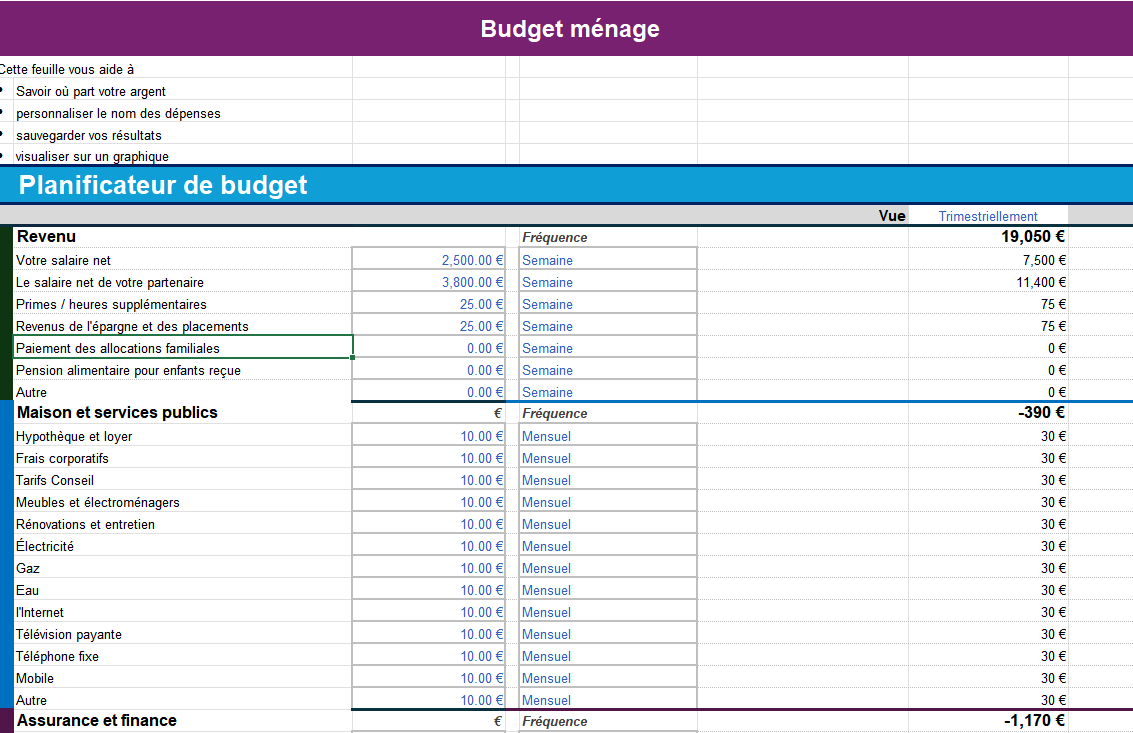 budget famille